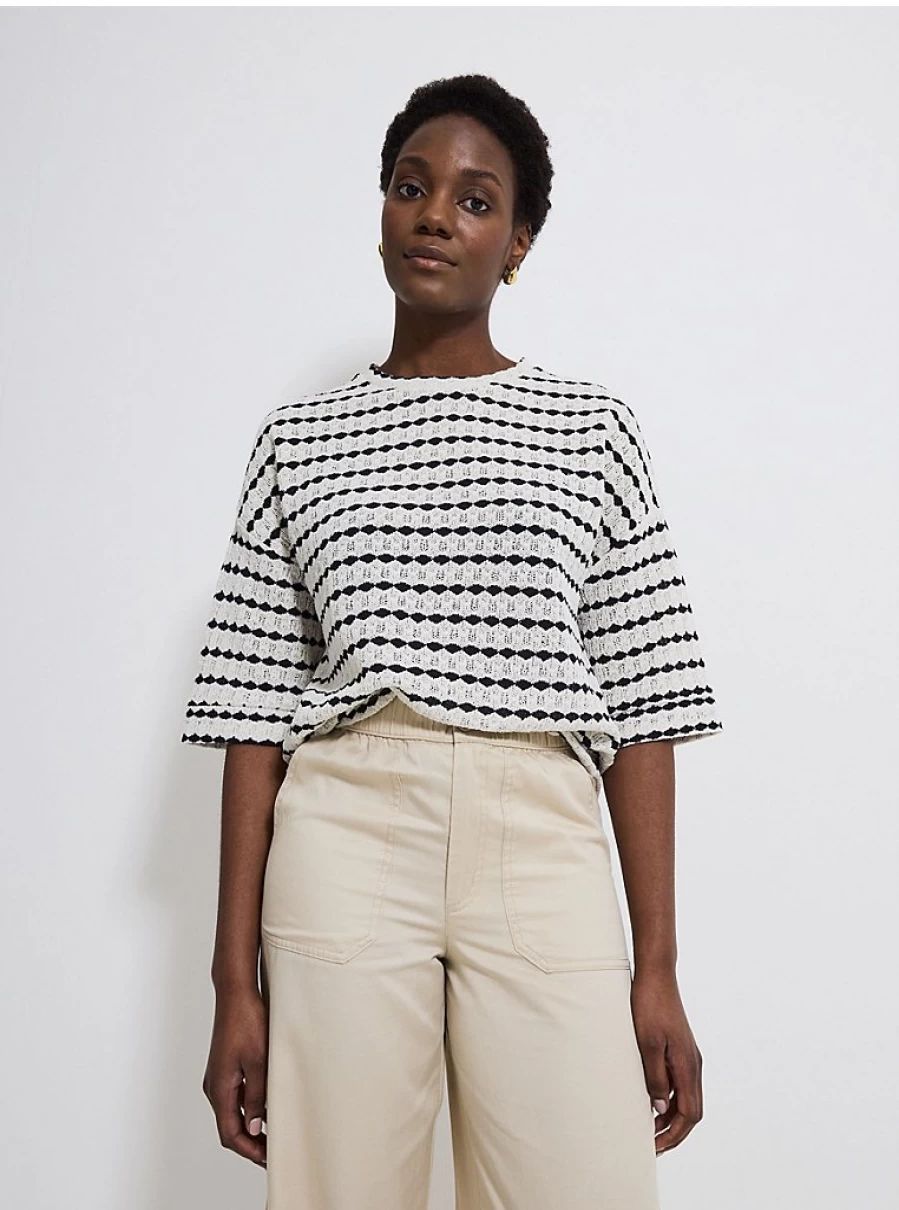 "George at Asda Women's Crochet Striped Lightweight Drop Shoulder Top Review"